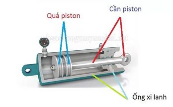 Piston là một bộ phận bên trong của xi lanh máy nén khí