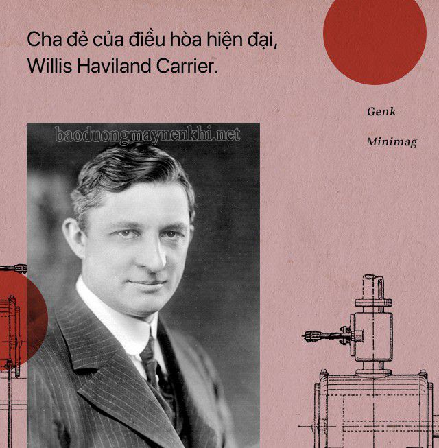 Willis Carrier thay đổi ngành công nghiệp thế giới với việc phát minh ra điều hòa không khí