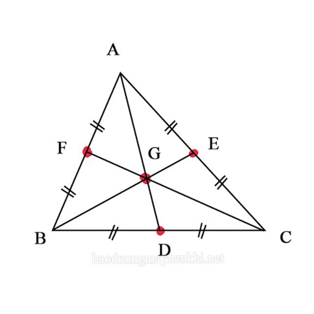 trọng tâm tam giác