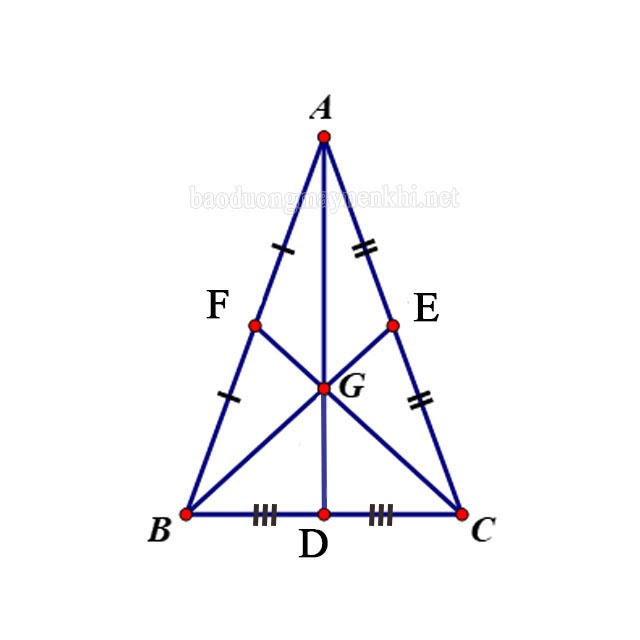 trọng tâm tam giác cân