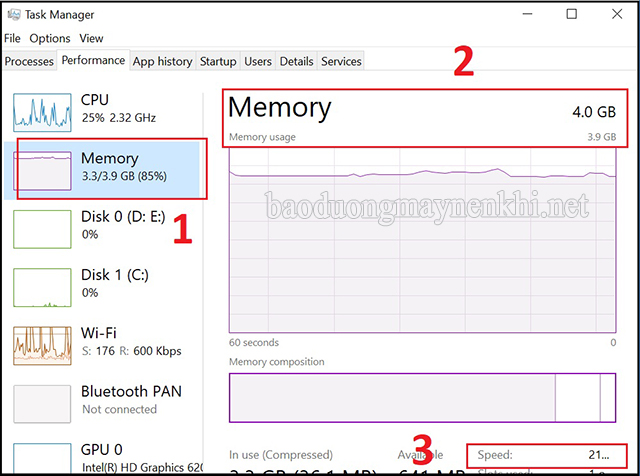Memory để xem dung lượng tối đa của máy tính, phần BUS RAM được ghi ở Speed.