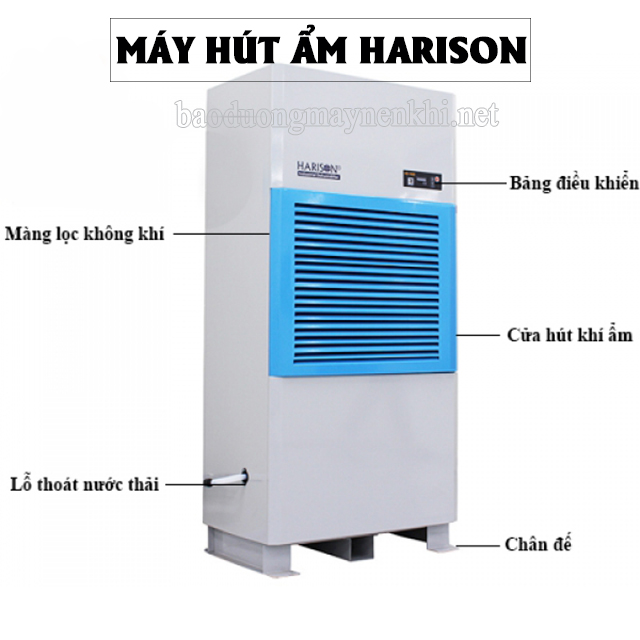 Cấu tạo máy hút ẩm Harison