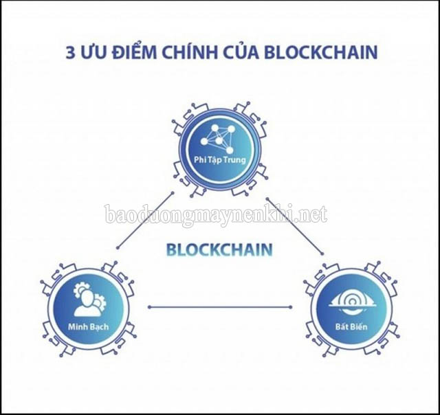    Ưu điểm của Blockchain